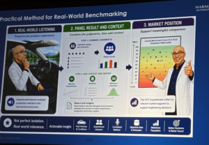 Harman Automotive Real-world benchmarking slide