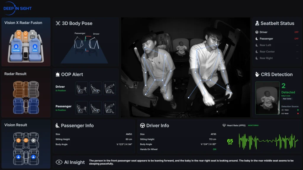 DEEP IN SIGHT_VisionRadar Solution